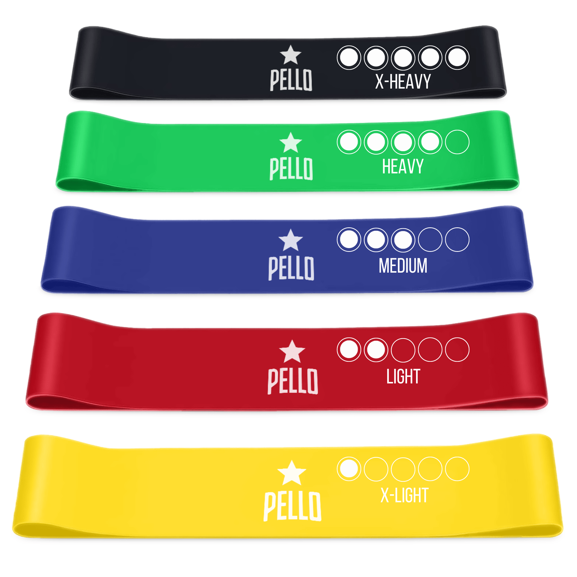 Resistance Bands - Set of 5